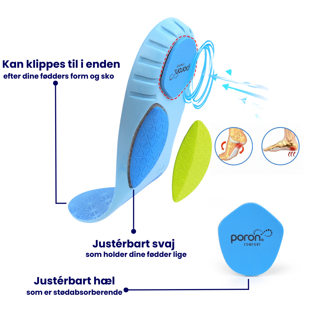 Komfort indlægssåler